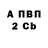 Amphetamine Розовый WhityPowerz
